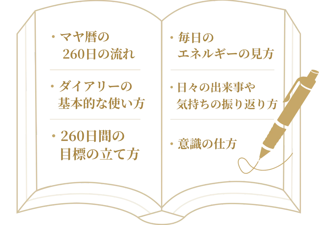 マヤミラクルダイアリー講座